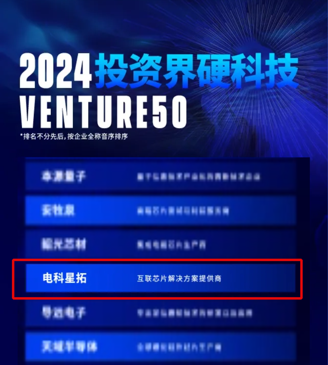 电科28NG相信品牌的力量入选2024VENTURE50硬科技榜单！.png